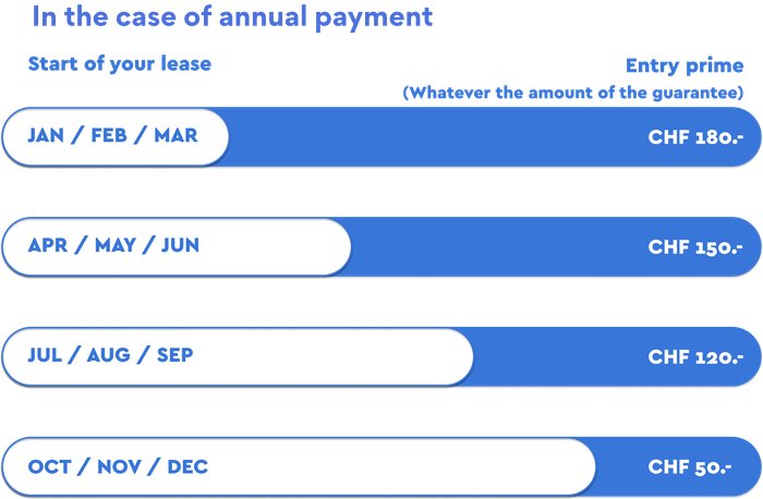 Prime calendar_EN.png